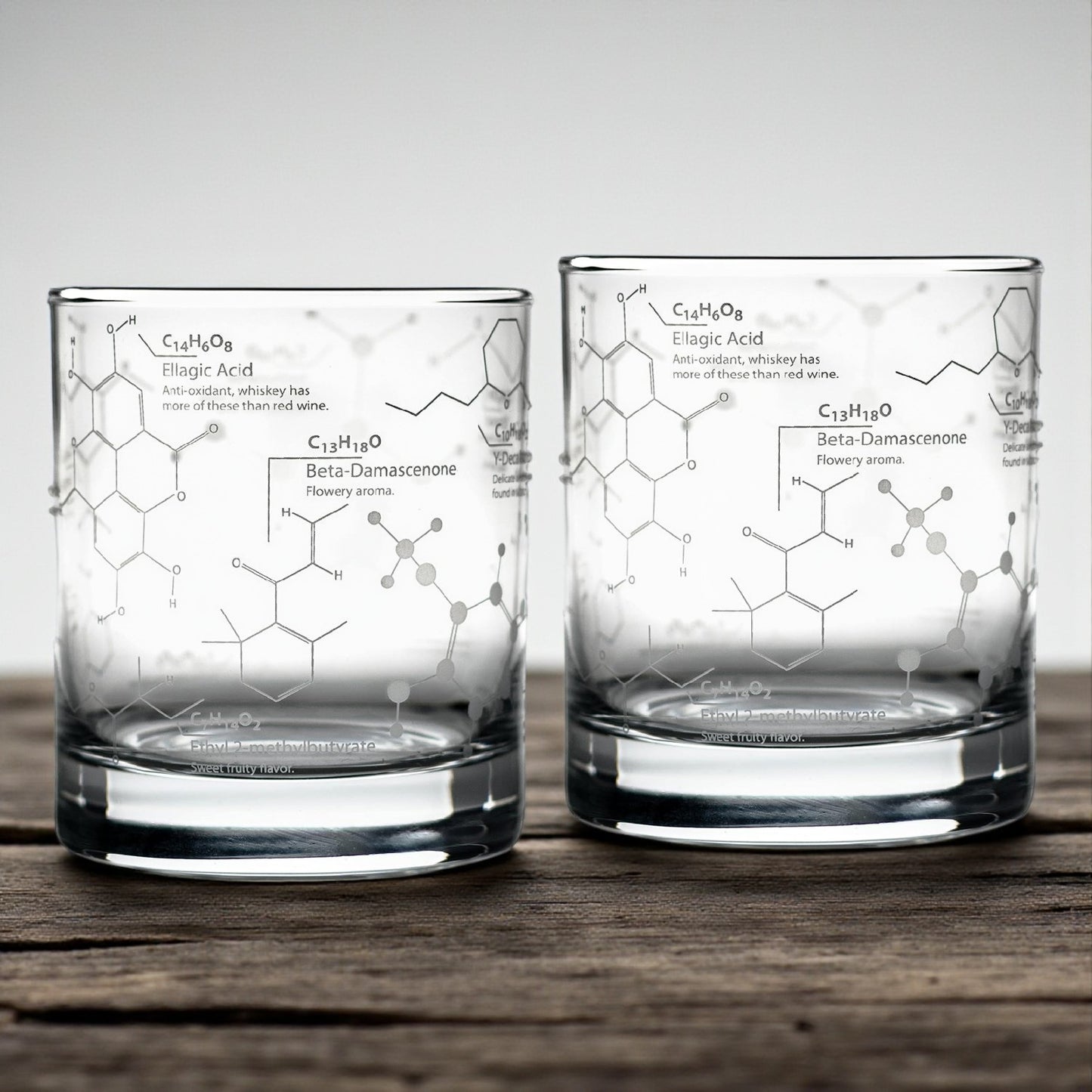 Science of Whiskey Engraved Whiskey Glass Gift Set - 2pc